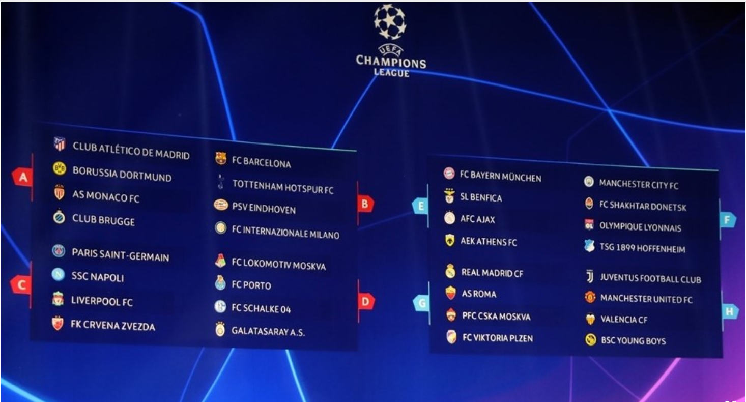UEFA Champions League 2018-19 brings 