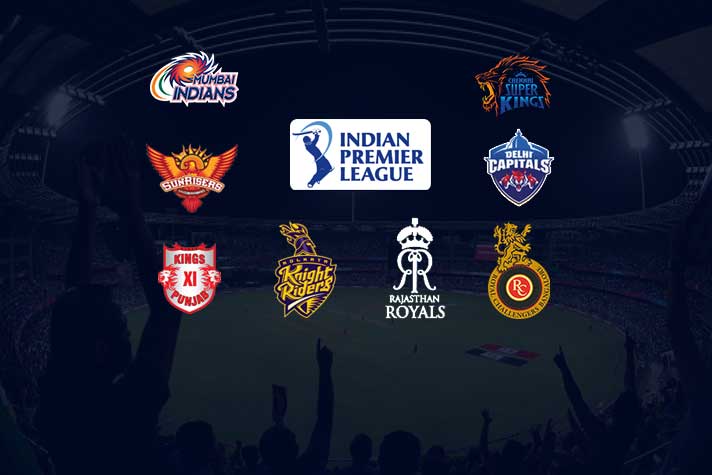 IPL 2020: IPL players, their teams, pay purse and every detail you want know